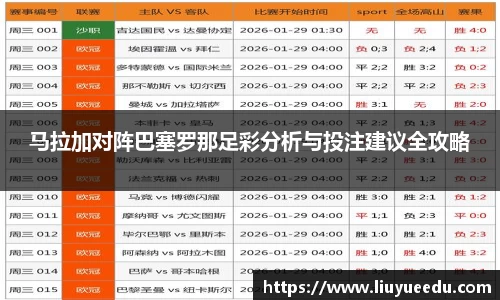 beats365马拉加对阵巴塞罗那足彩分析与投注建议全攻略
